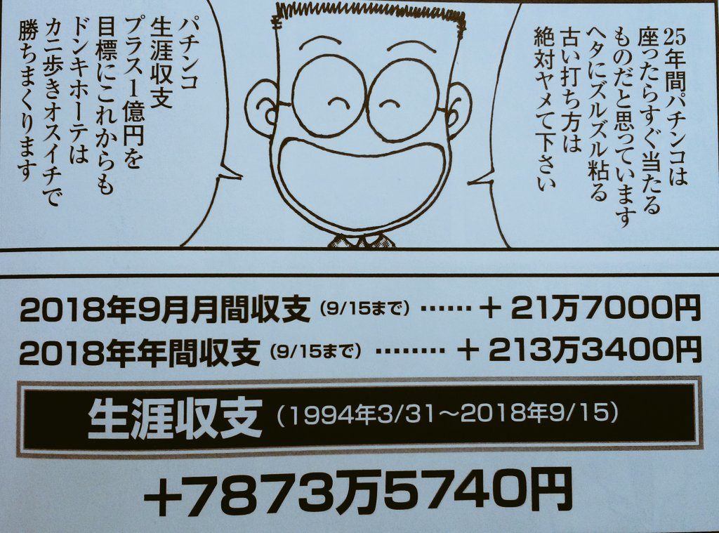 朗報 生涯収入7000万のプロがパチンコの勝ち方を伝授してくれるぞ パーラーフルスロットル