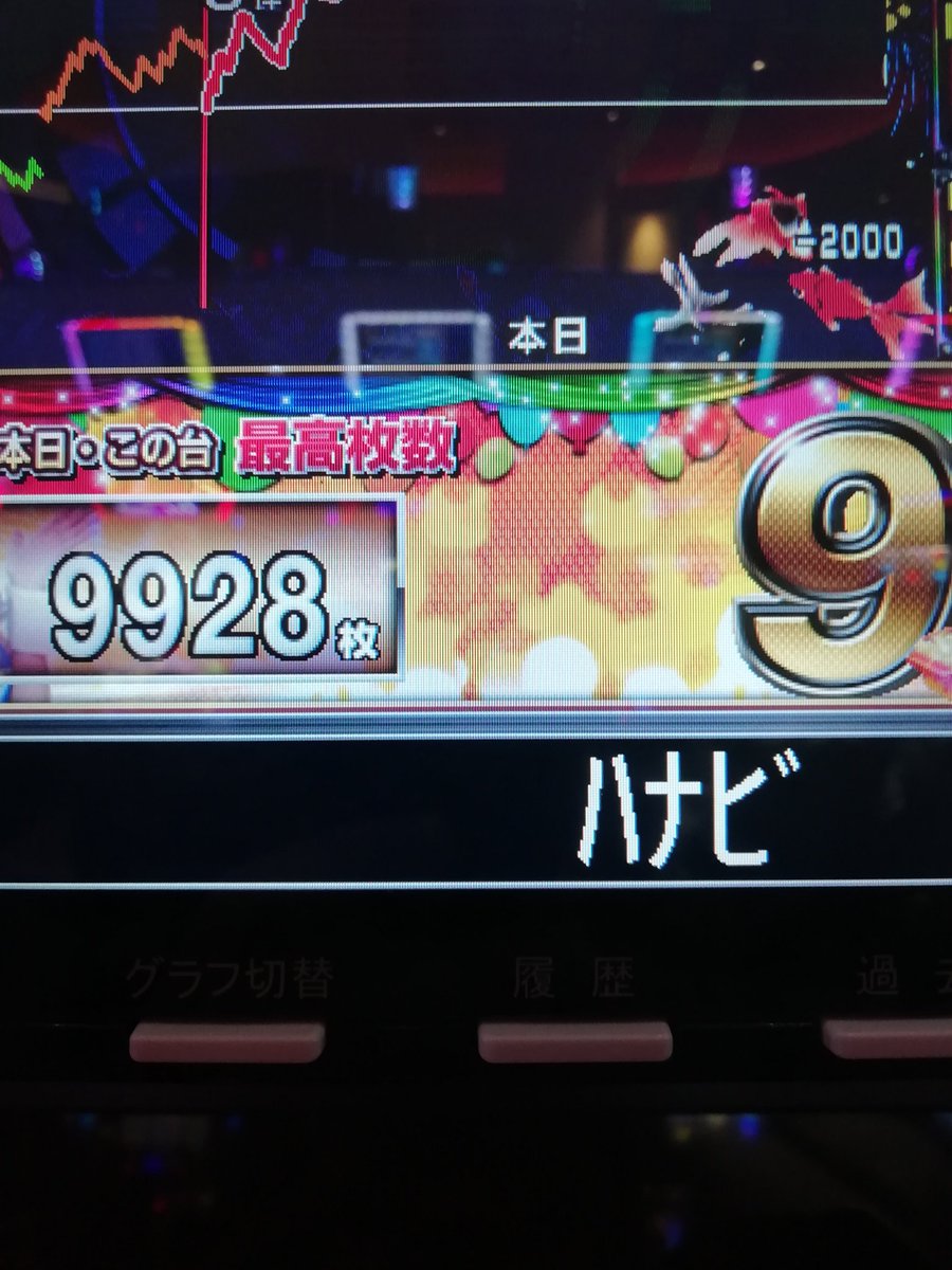 朗報 5号機ハナビで万枚一歩手前達成 裏モノみたいな挙動すげぇええええw パーラーフルスロットル