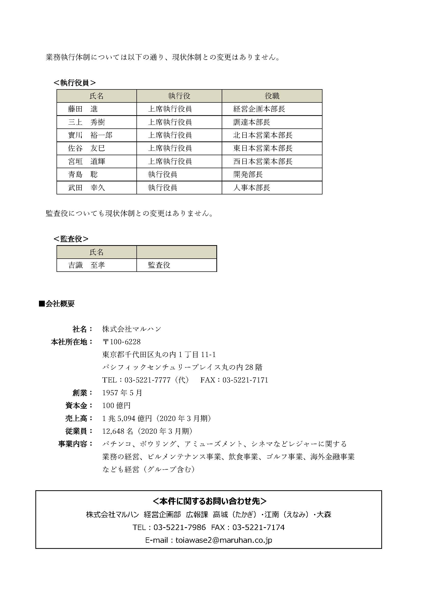 株式会社マルハン 3つのホールカンパニーと海外金融カンパニーからなるカンパニー制へ移行 パーラーフルスロットル