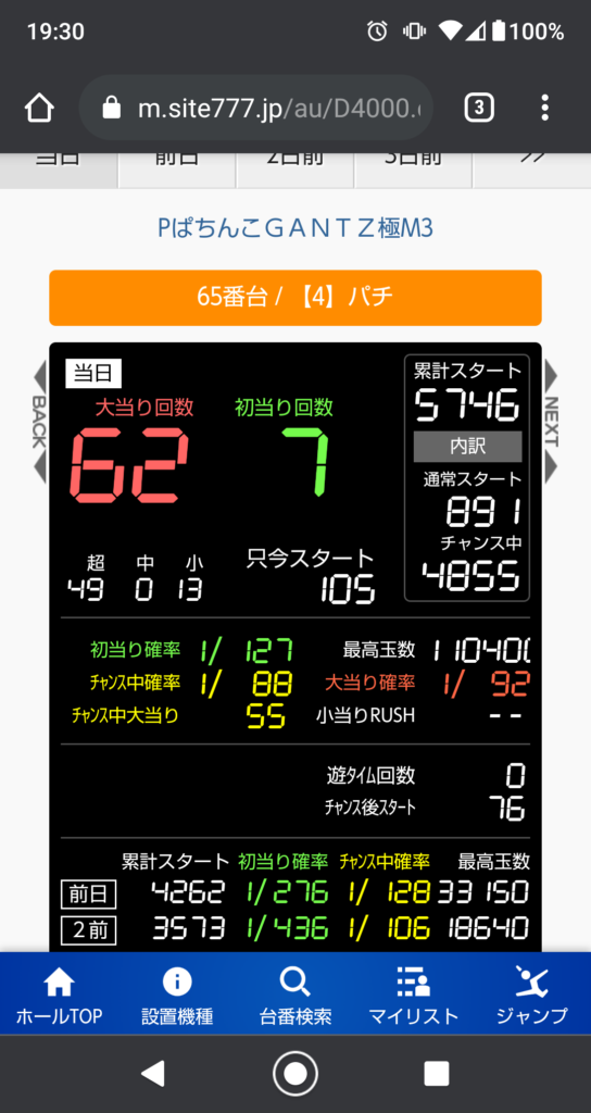 新台 P Gantz極 11万発も出てしまう パーラーフルスロットル