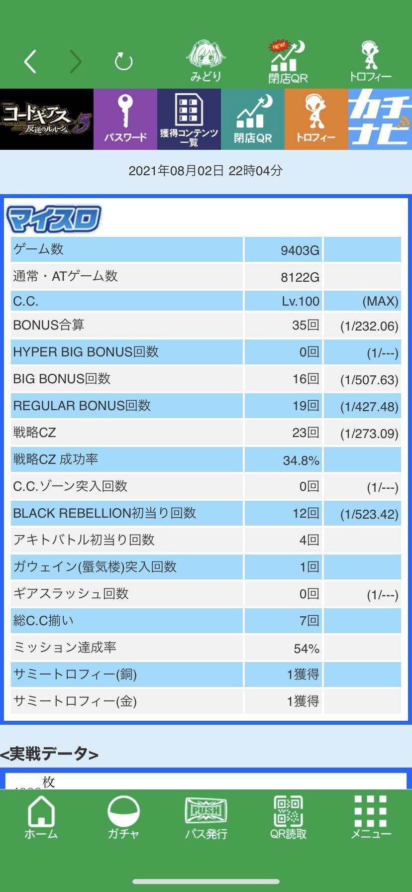 新台 コードギアス反逆のルルーシュ3 初打ち評価まとめ 完走しても00枚以下 高設定でも余裕で負けれる パーラーフルスロットル