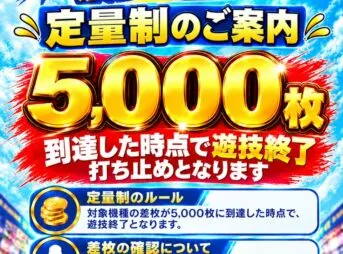 ビックつばめ郡山店の定量制のご案内ポスター（5,000枚到達で遊技終了）