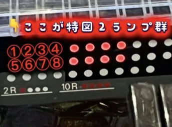 リゼロ鬼がかり2の特図2ランプ群を撮影した画像